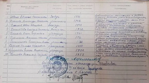 Пресс-служба администрации городского округа Чехов