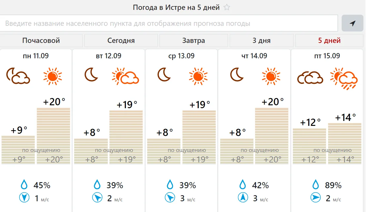Фото: meteovesti.ru