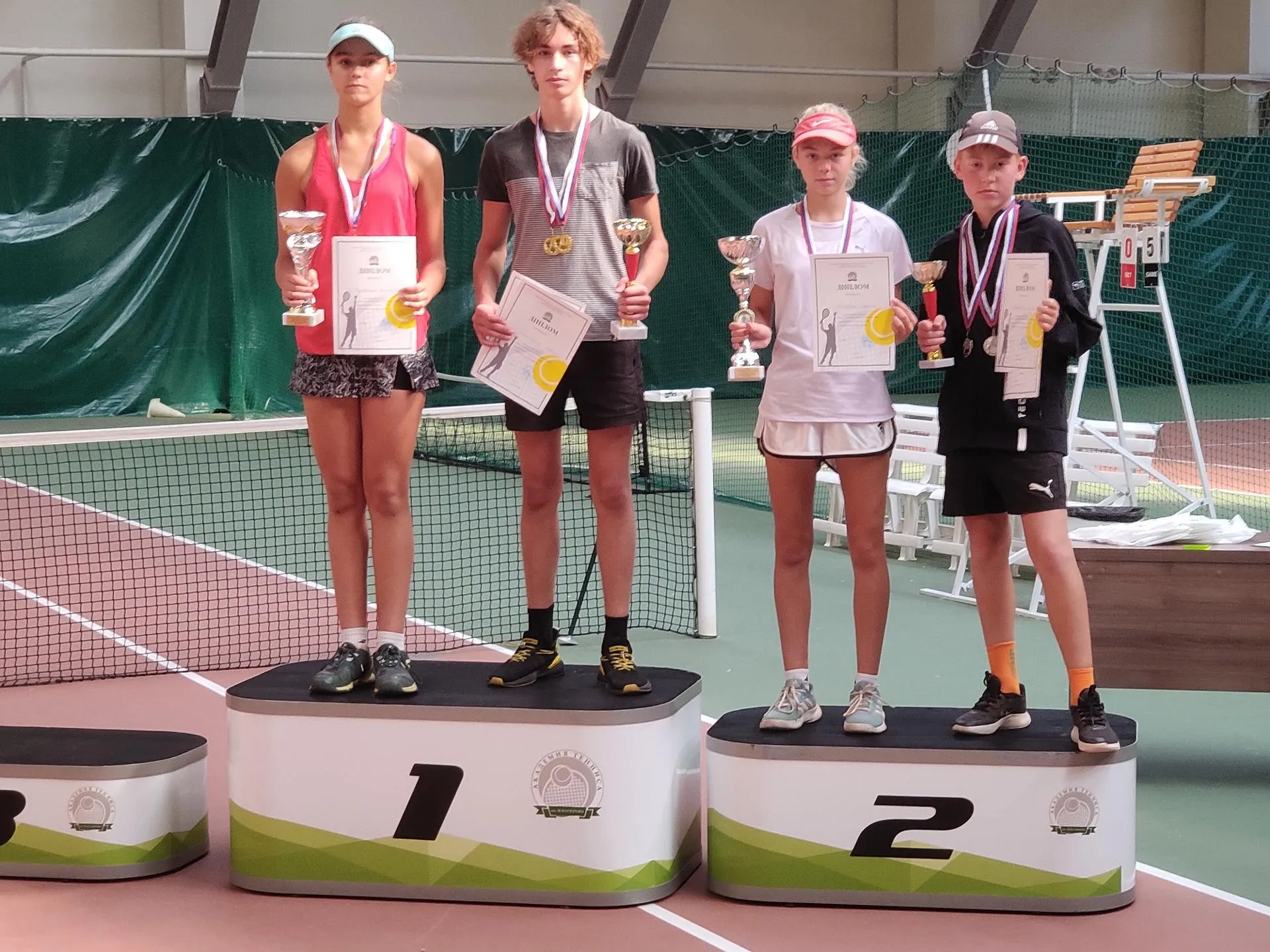 спортивная школа Протвино