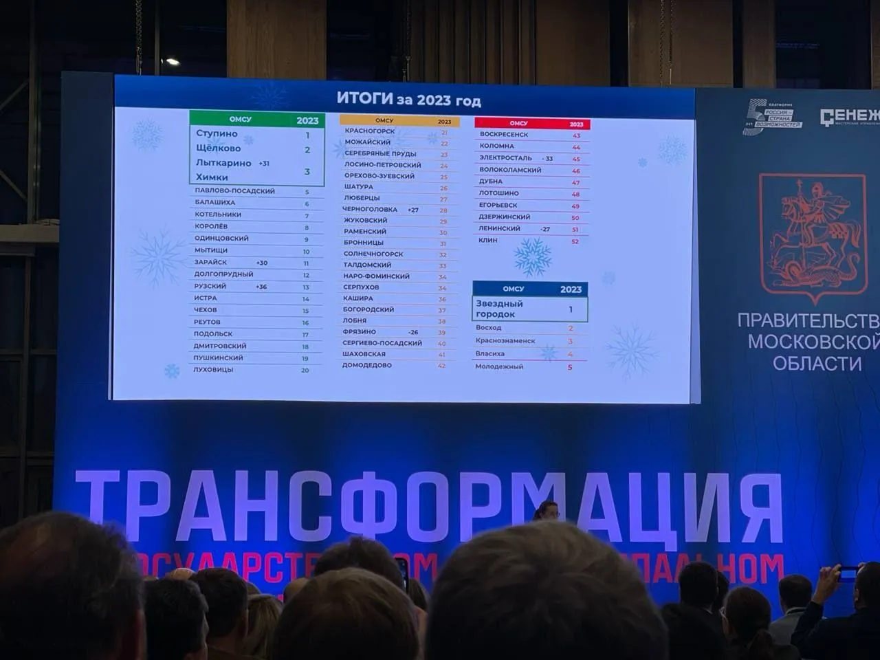 Фото: Пархоменко Live / Telegram