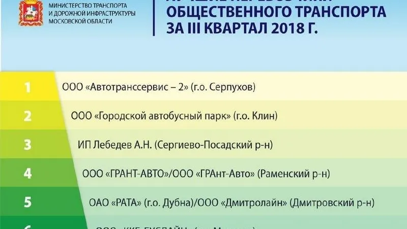 Минтранс МО