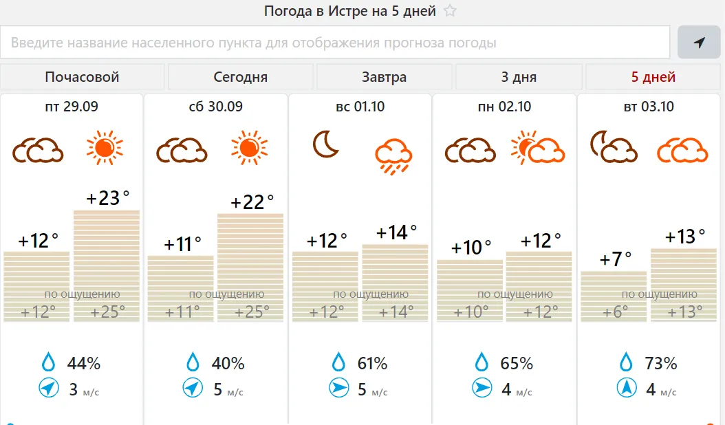 Фото: meteovesti.ru