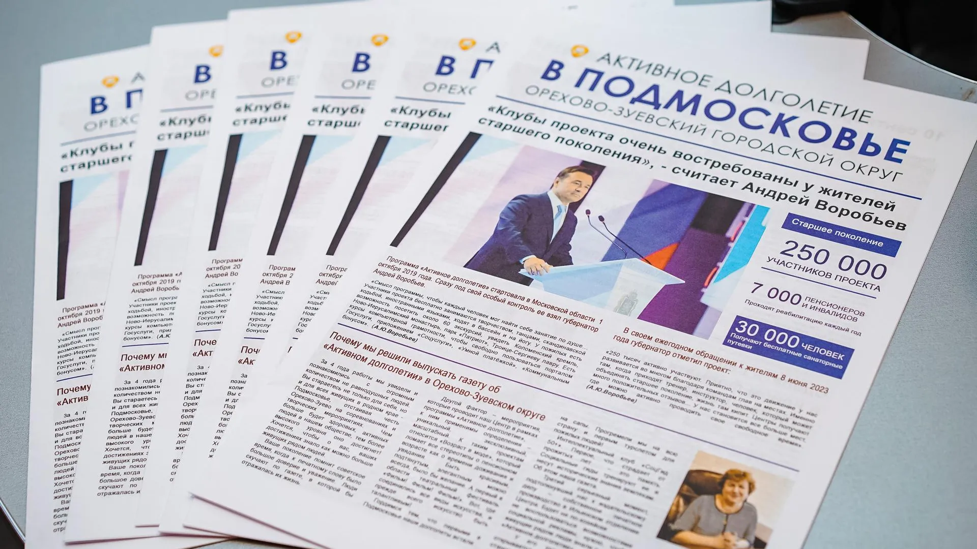 Министерство социального развития Московской области