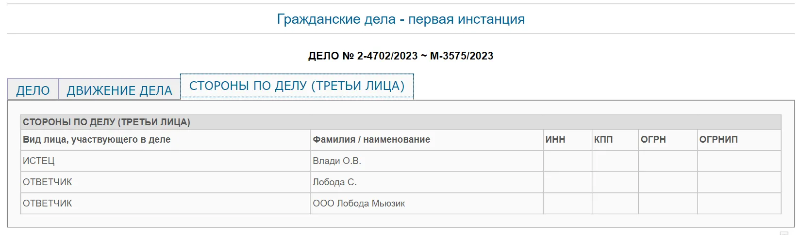 Фото: istra--mo.sudrf.ru