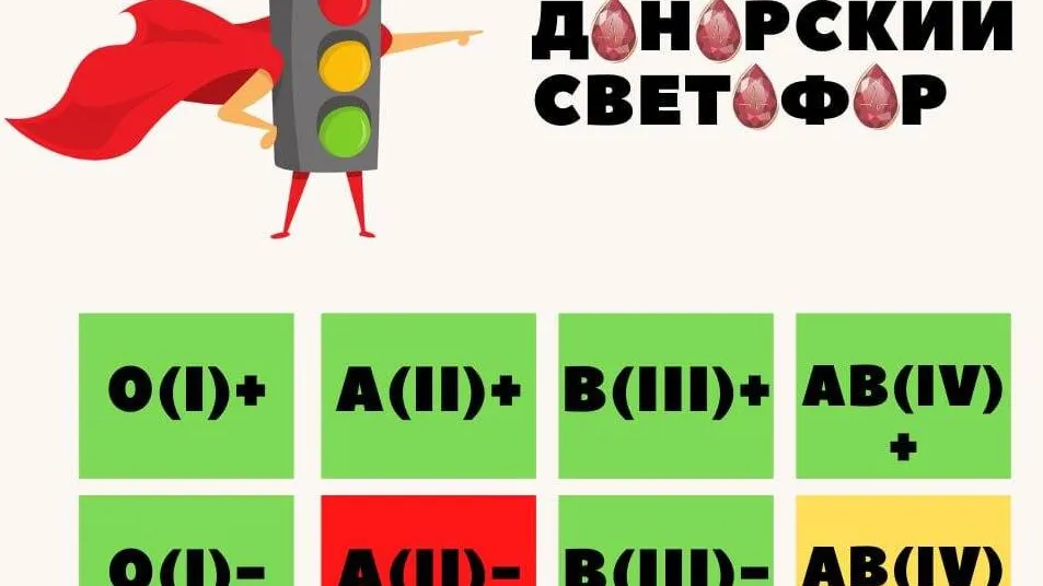 Пресс-служба Минздрава МО