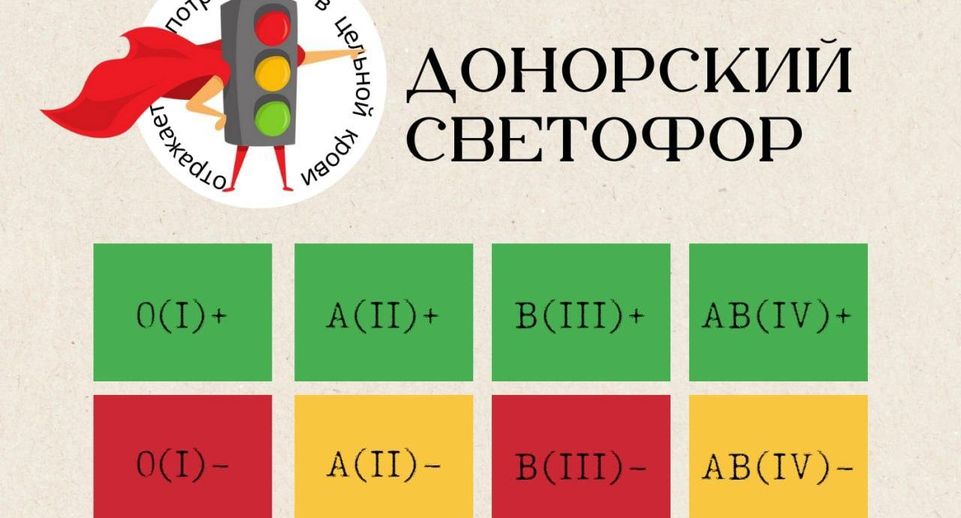 Московский областной центр крови опубликовал донорский светофор на 4 августа