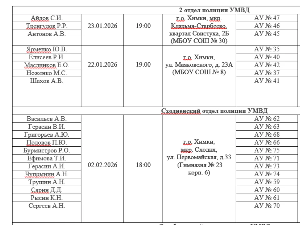 Фото: УМВД России по г.о. Химки