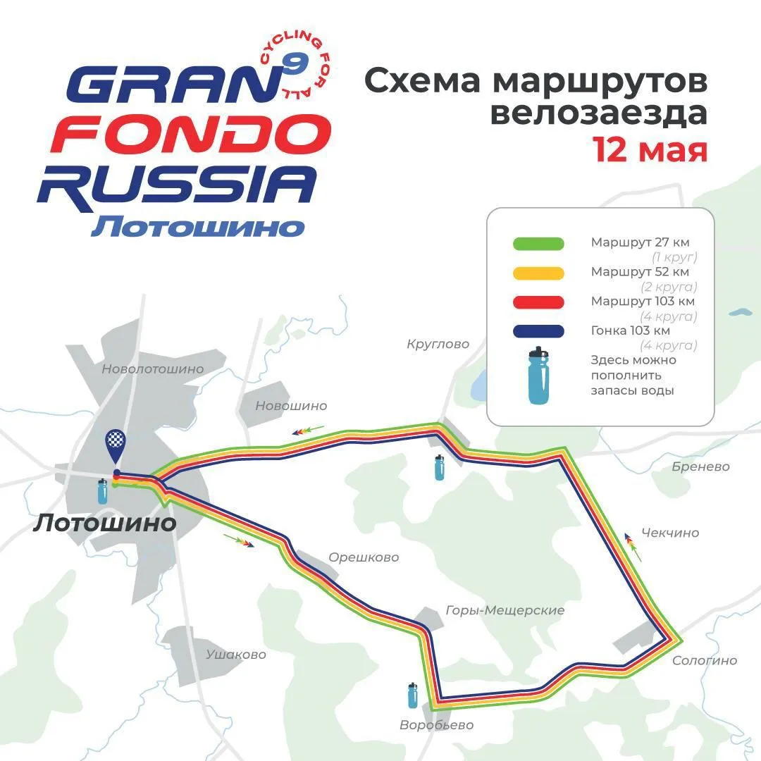 Фото: Gran Fondo