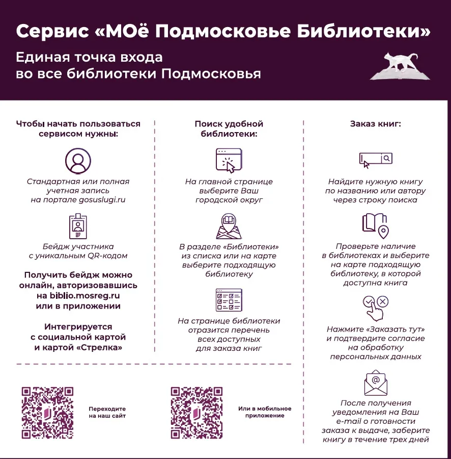 Фото: Дмитровская центральная библиотека.