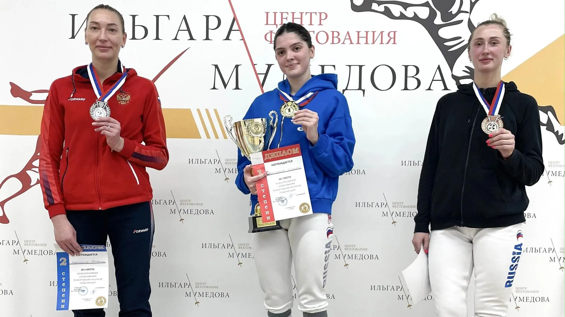 Источник: УОР N2 г. Звенигород