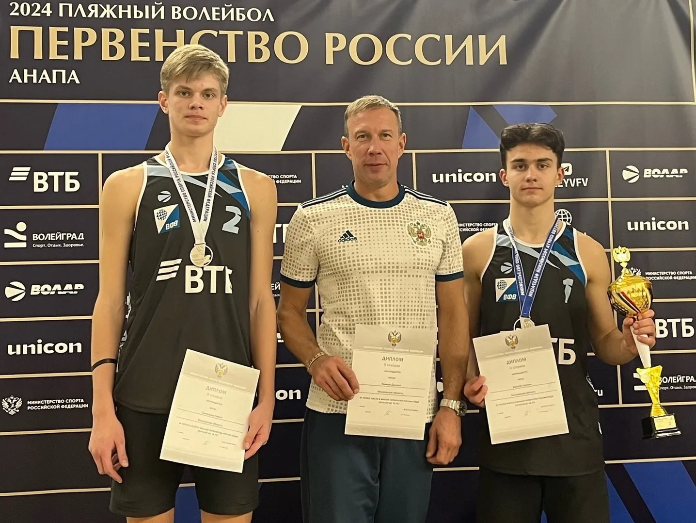 Источник: «УОР № 2» г. Звенигород