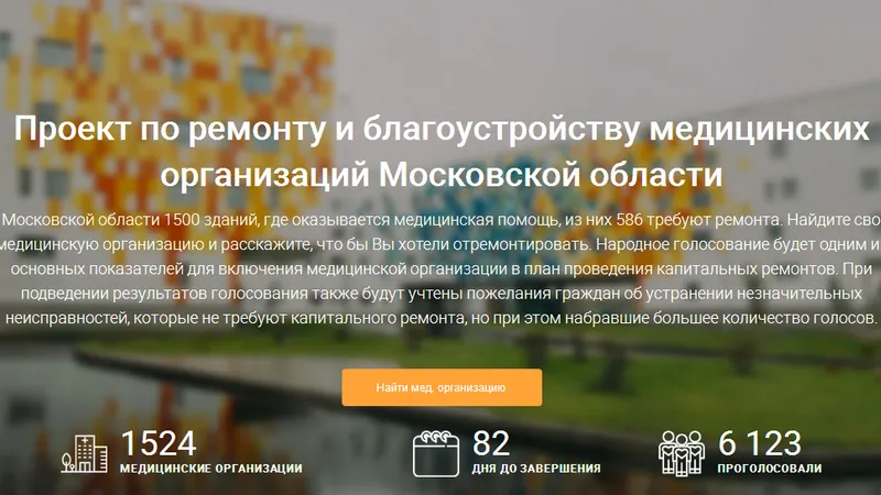 Шесть тысяч жителей МО проголосовали за неделю за ремонт больниц и поликлиник 
