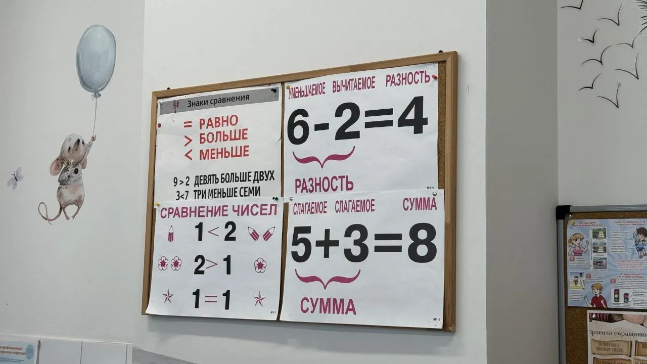 Полина Абраменко