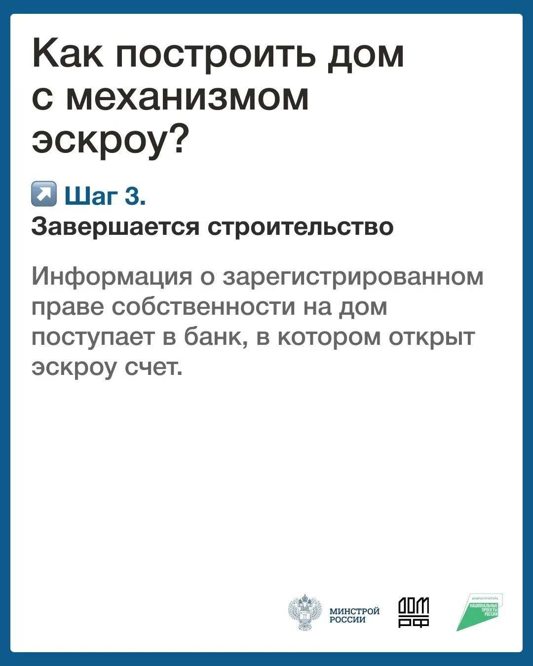 пресс-служба Минстроя