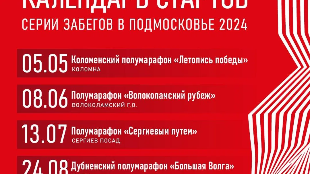 Суперлига Подмосковья