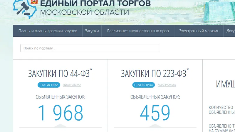 Общественные обсуждения могут проводить в МО по закупкам от 500 млн руб