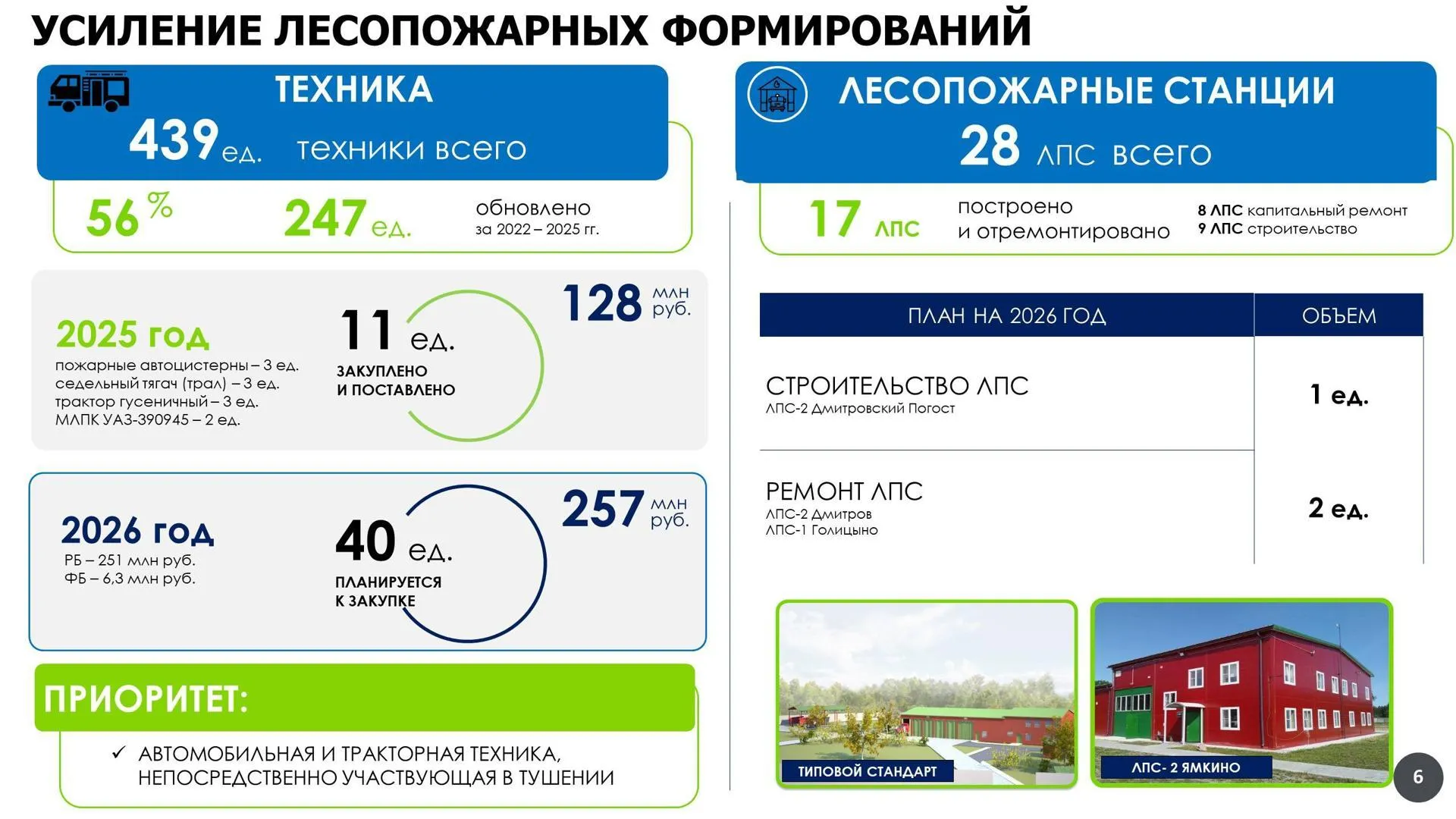 Комлесхоз МО