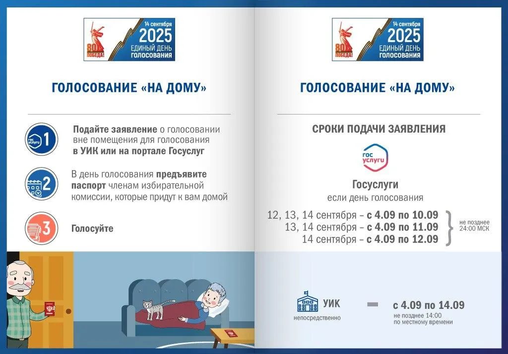 ЦИК России