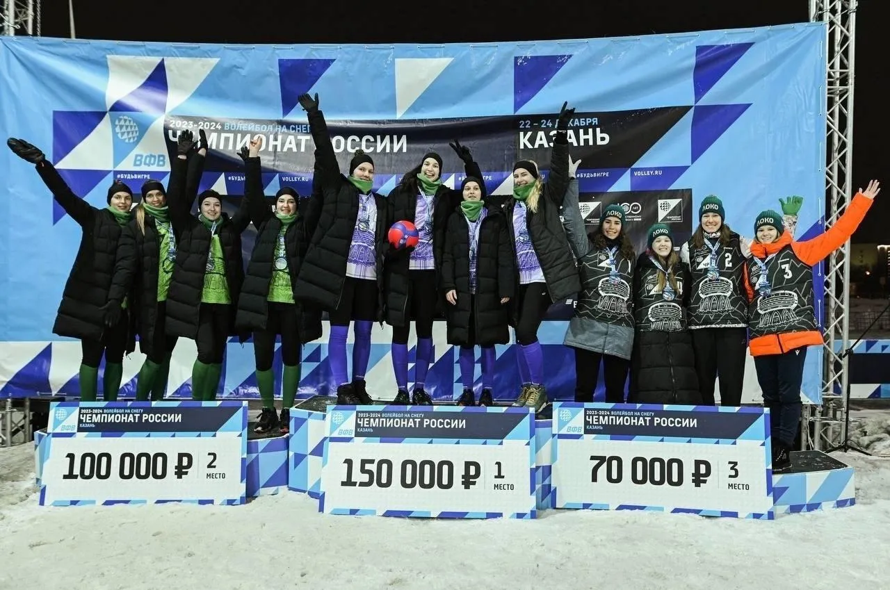 Источник: «УОР № 2» г. Звенигород