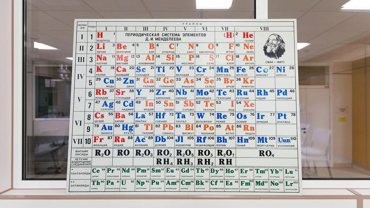 медиасток.рф