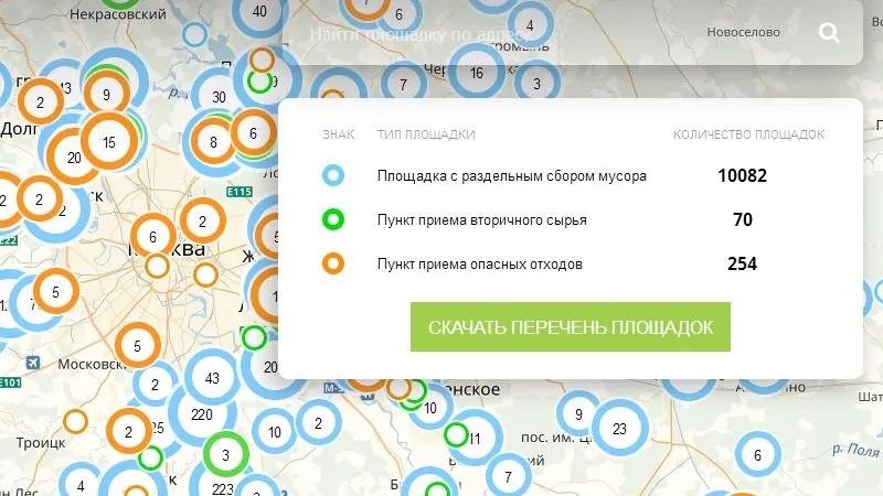tko.upravdommo.ru