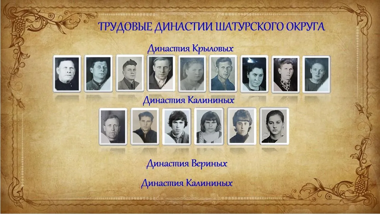 Фото архивного отдела г.о. Шатура