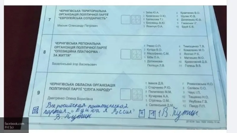 Украинский избиратель проголосовал на местных выборах за Путина