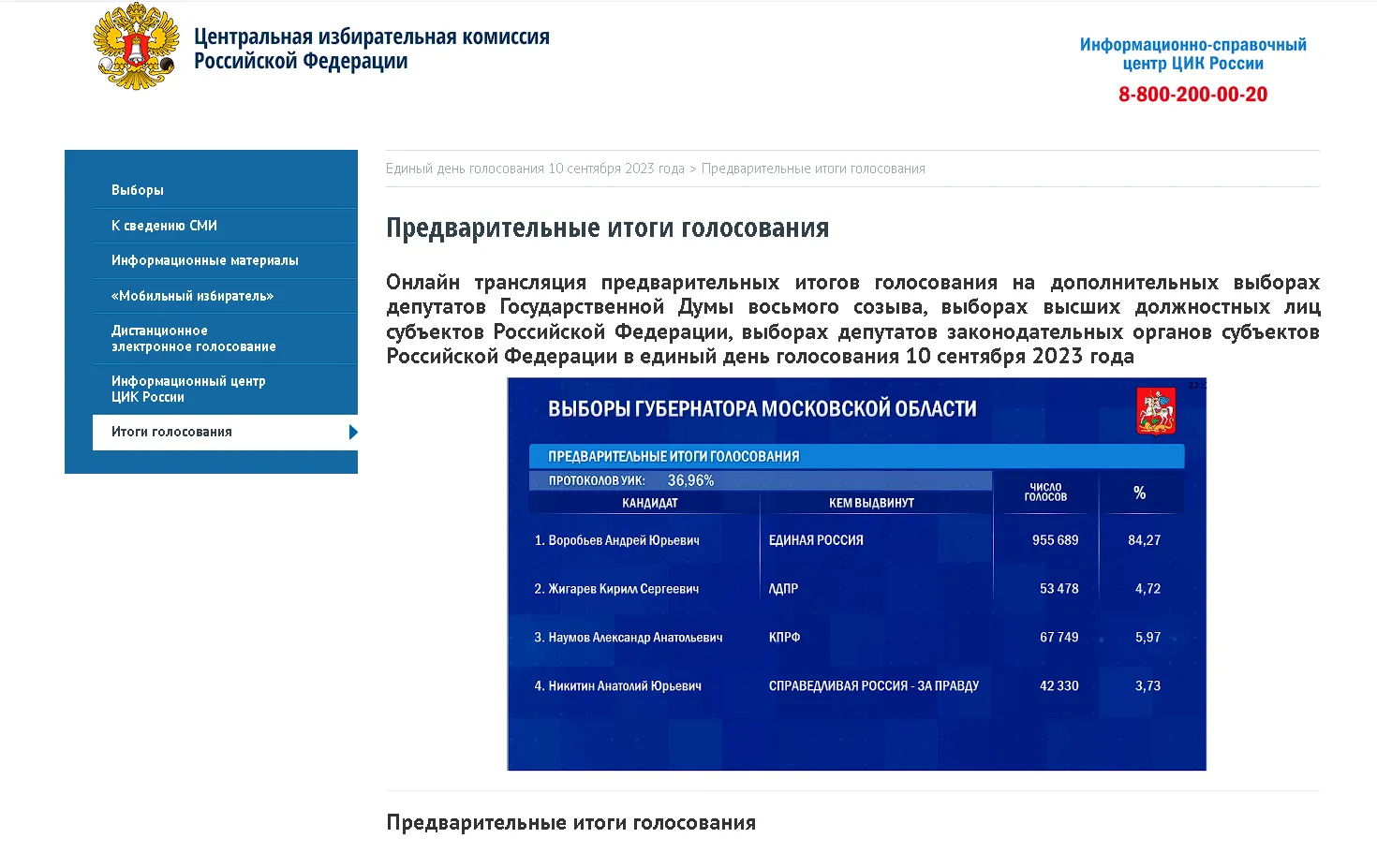 Фото: скриншот с сайта cikrf.ru