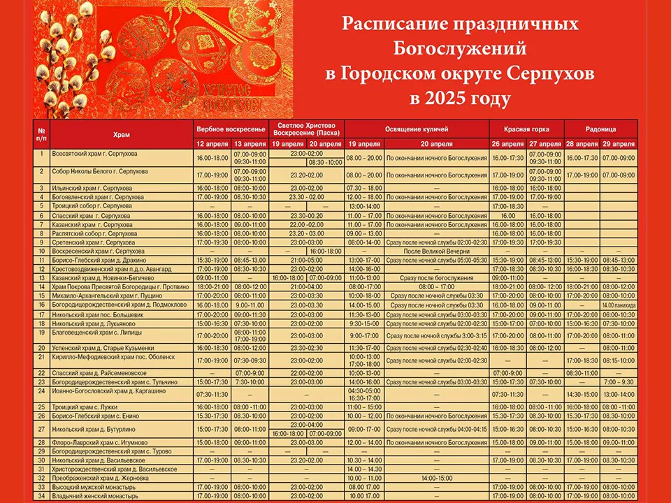 Фото: пресс-служба администрации г.о. Серпухов