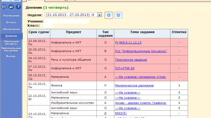 Миллион человек каждый день используют электронный дневник в МО