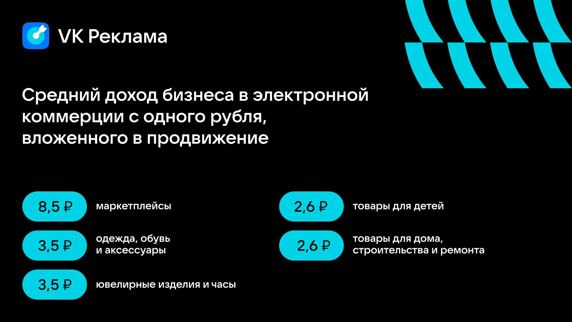 Пресс-служба «ВКонтакте»