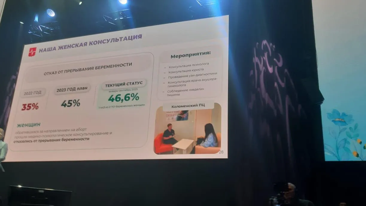 Пресс-служба Коломенского ПЦ