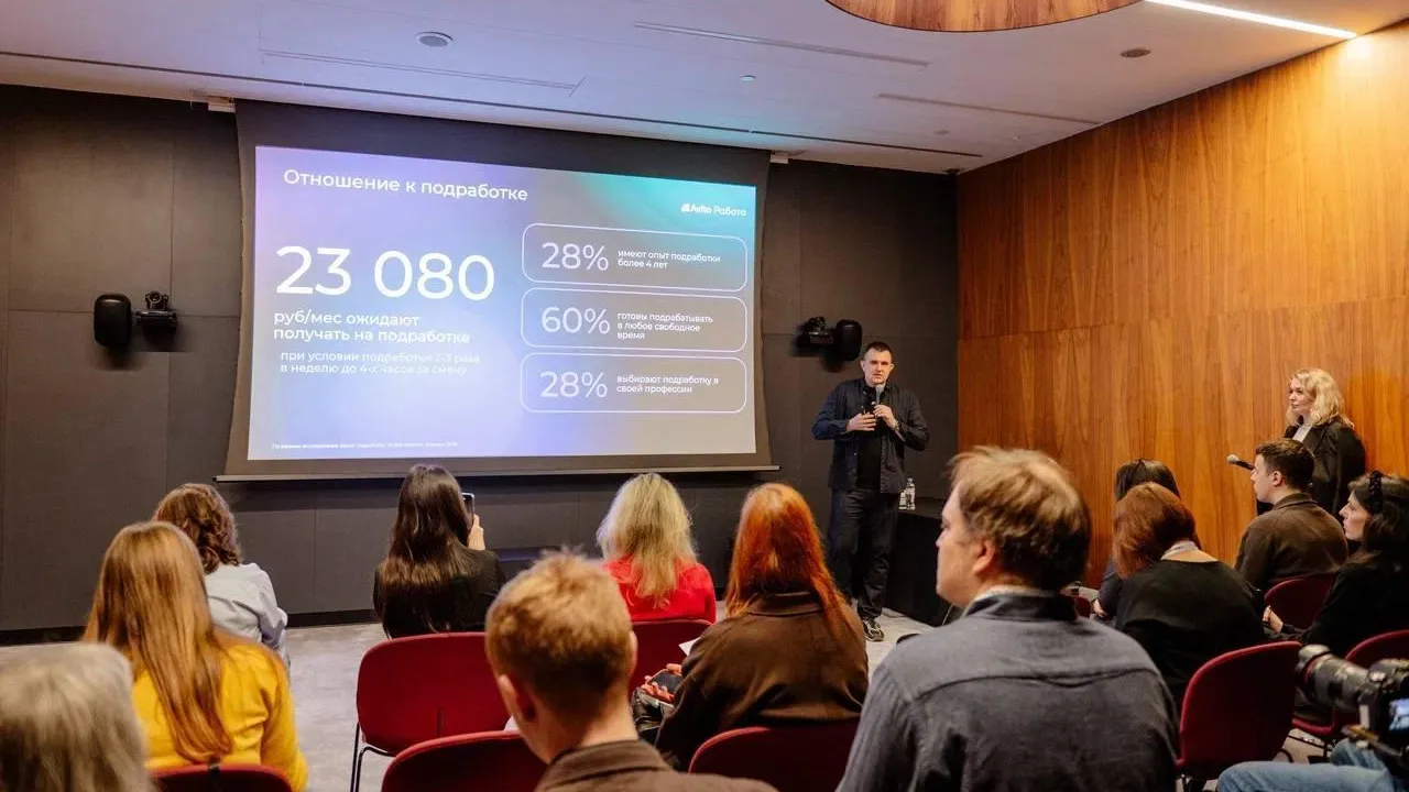 Пресс-служба Авито Работа