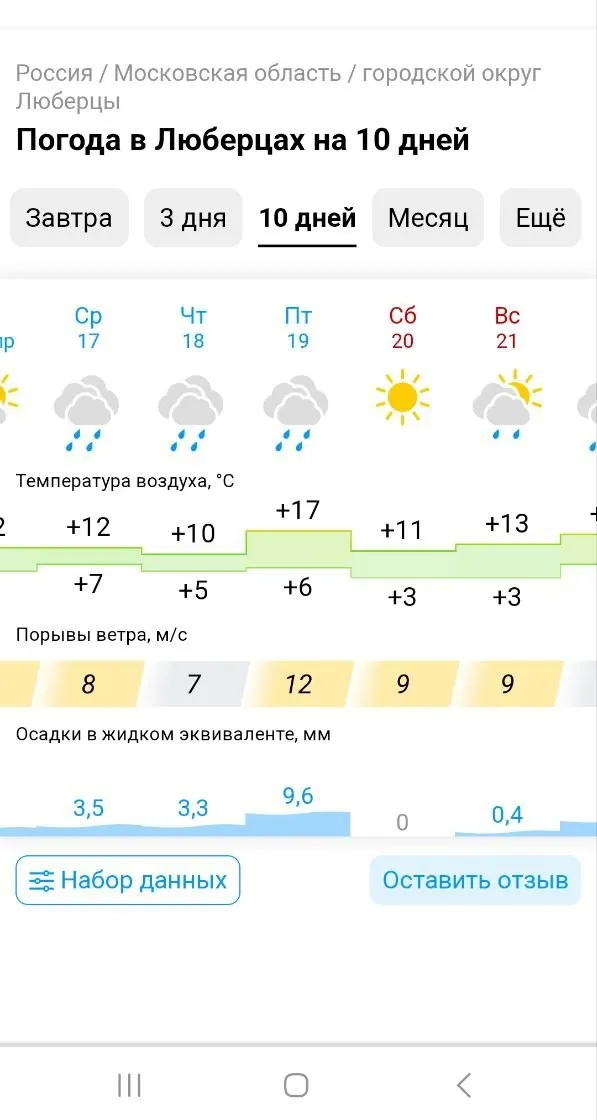скан: Наталия Надточая&nbsp;