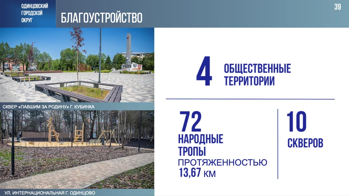 За пять лет в Одинцовском округе по программе КБДТ привели в порядок 55 дворов