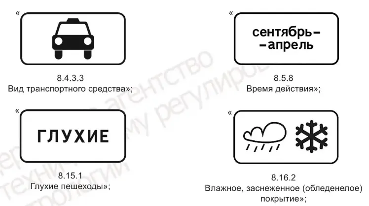 Скриншот документа с сайта Федерального агентства по техническому регулированию и метрологии