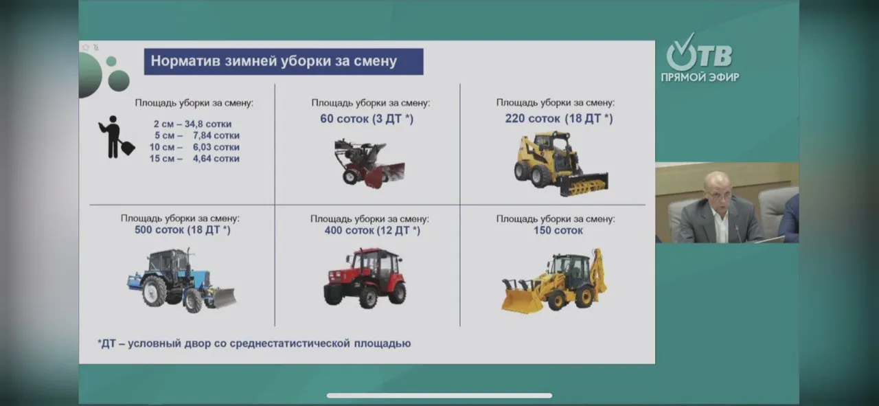Фото: пресс-служба администрации Одинцовского городского округа