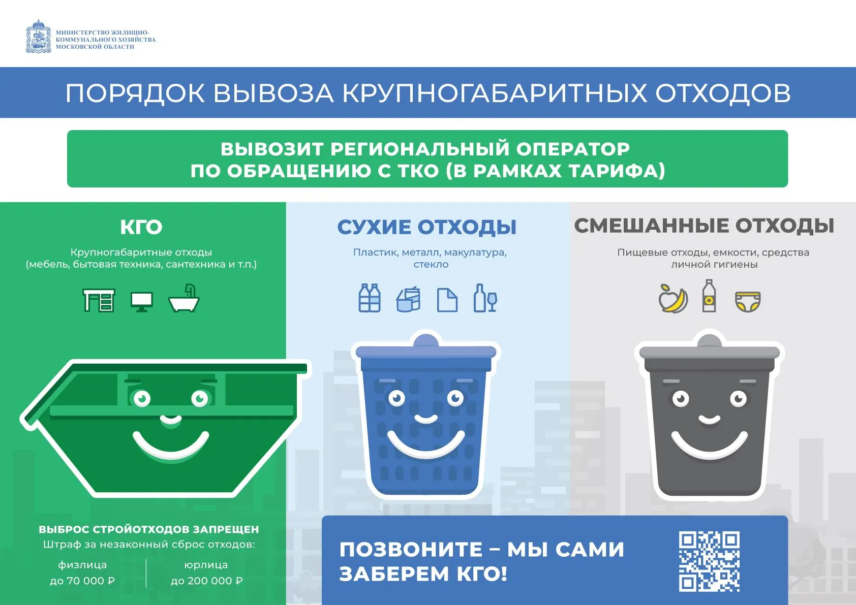 Фото: Министерство жилищно-коммунального хозяйства Московской области