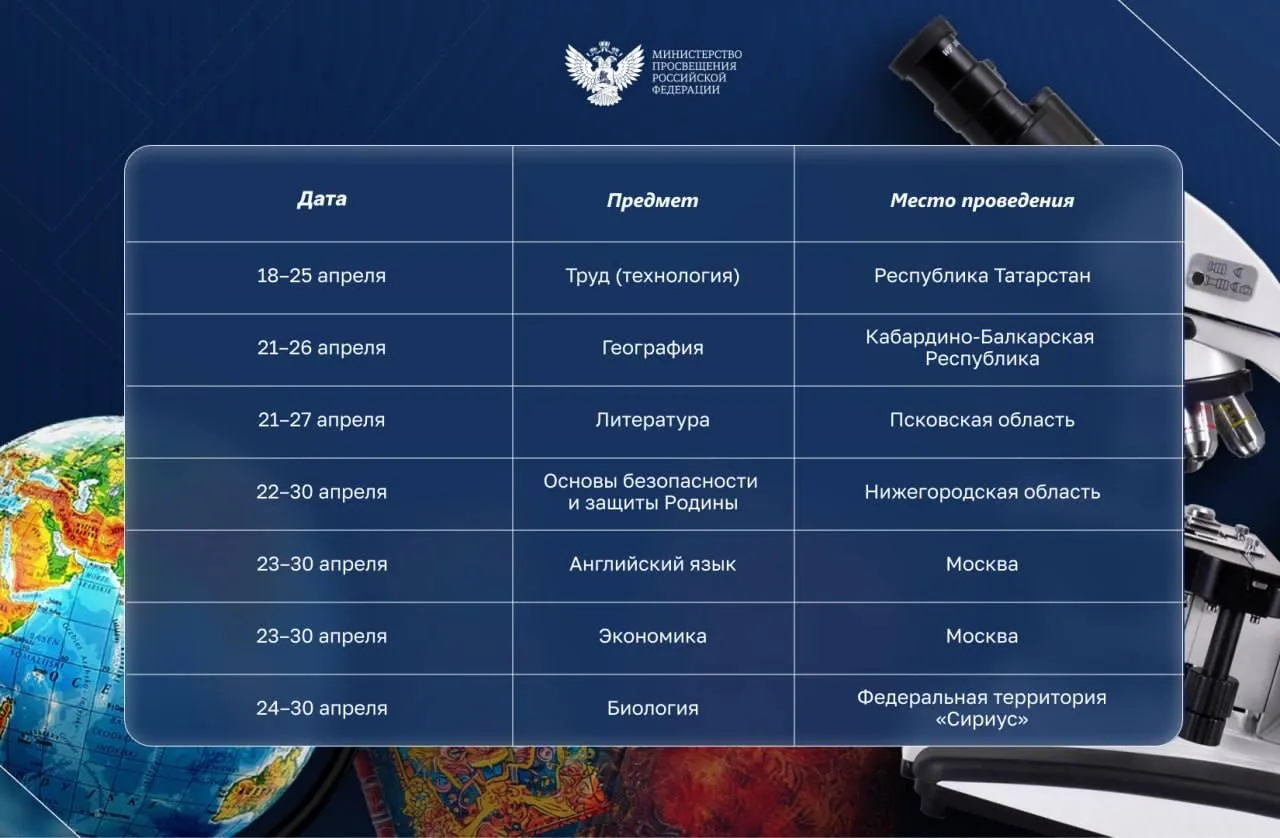 Минпросвещения России