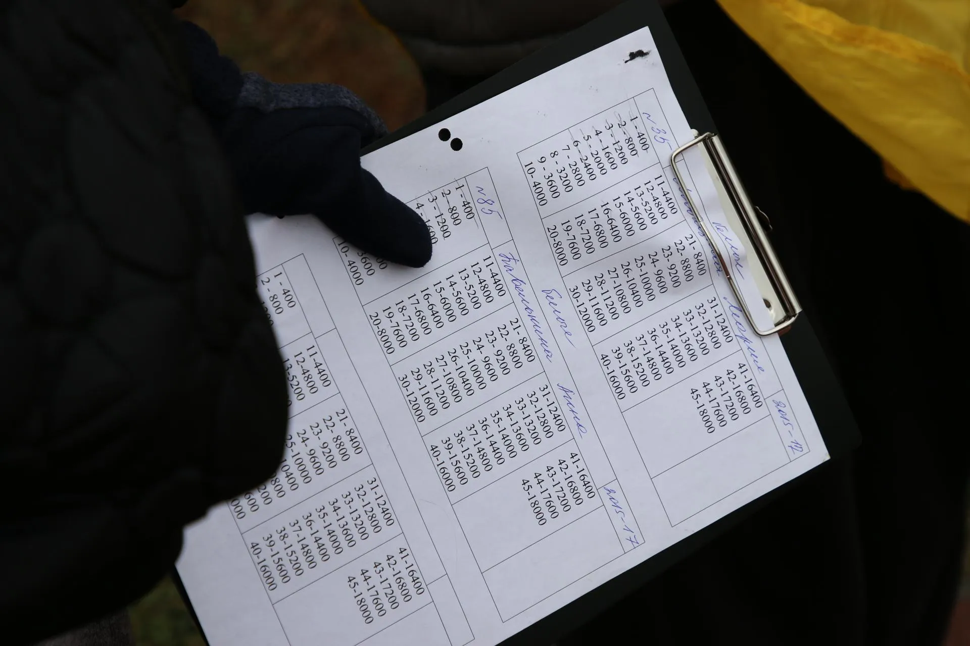 Фото: Евгений Мазепов