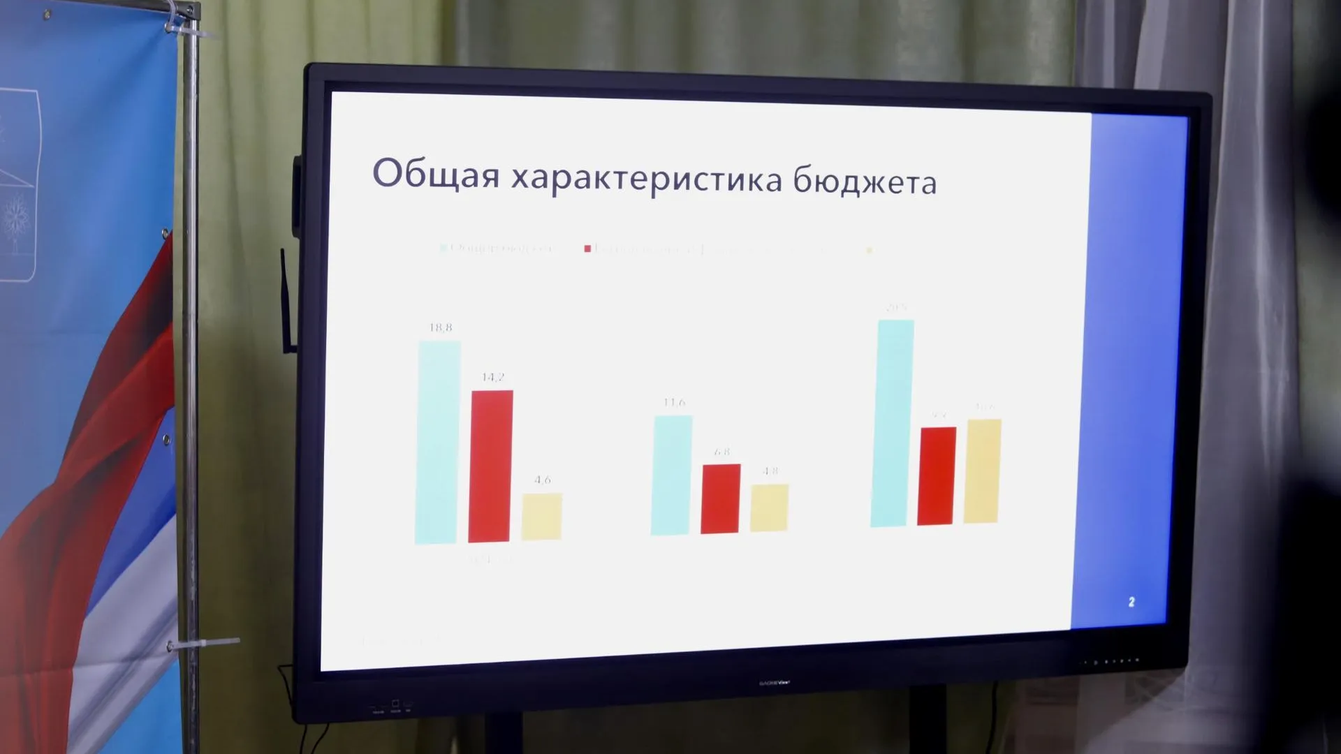 Пресс-служба администрации городского округа Солнечногорск