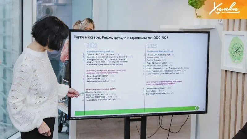 Администрация г.о. Химки «ВКонтакте»