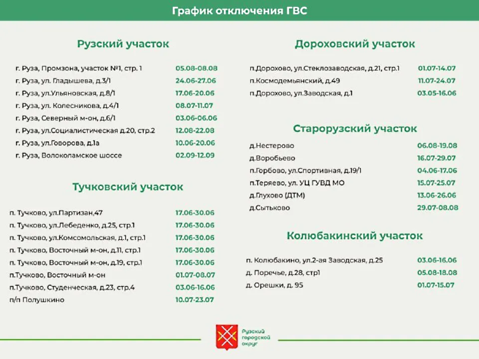 Фото: t.me/parkhomenko_live