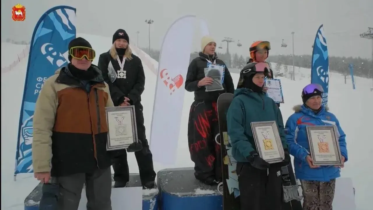 Федерация сноуборда России