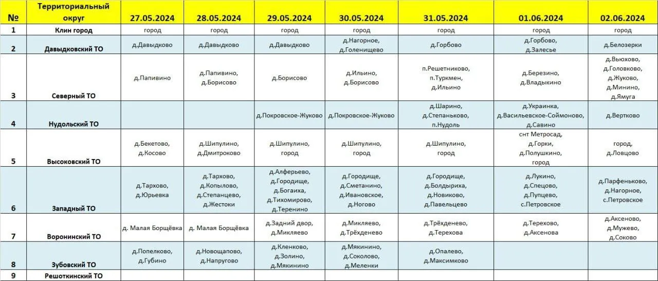 Фото: t.me/КлинZдесь.НОВОСТИ