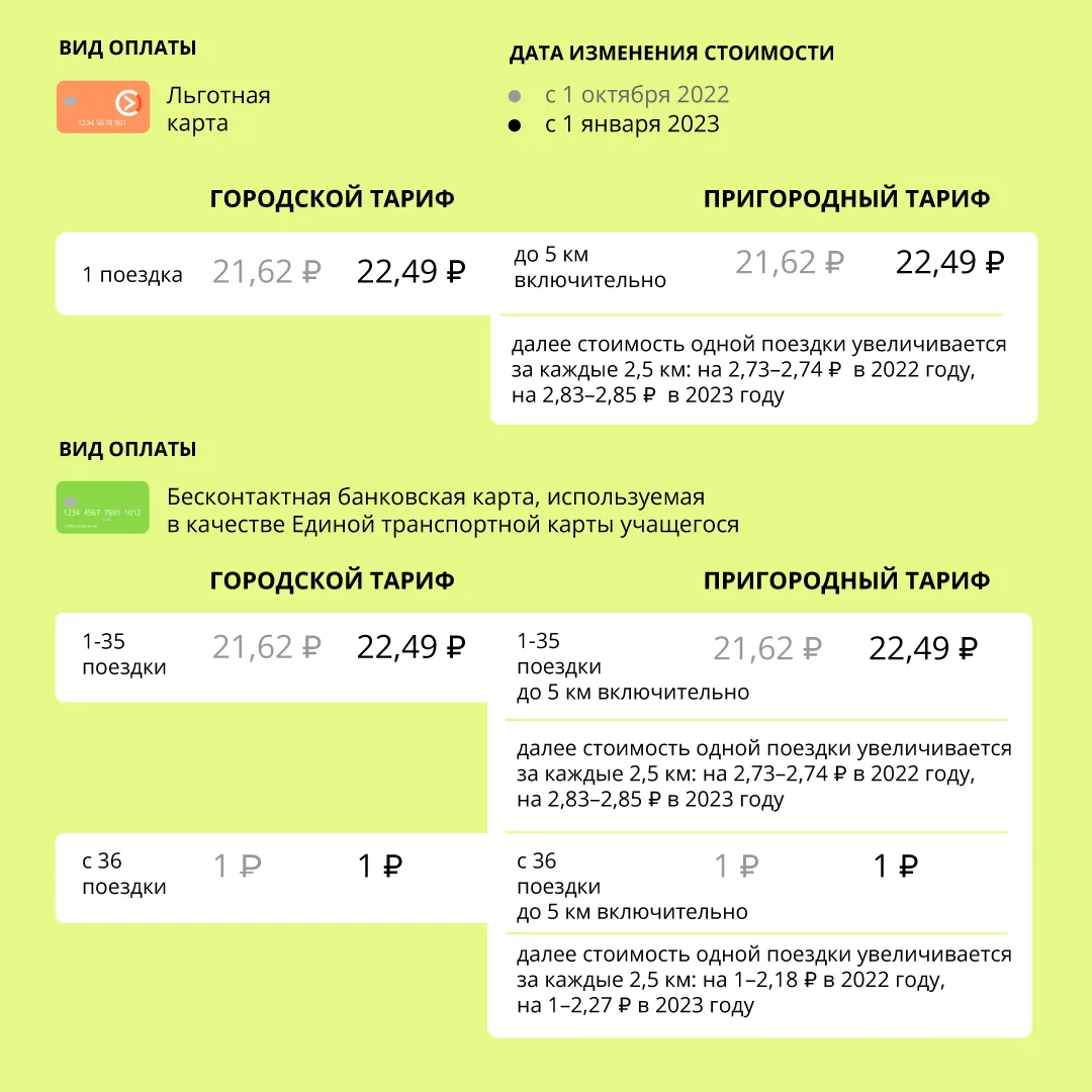 Мособлкомцен