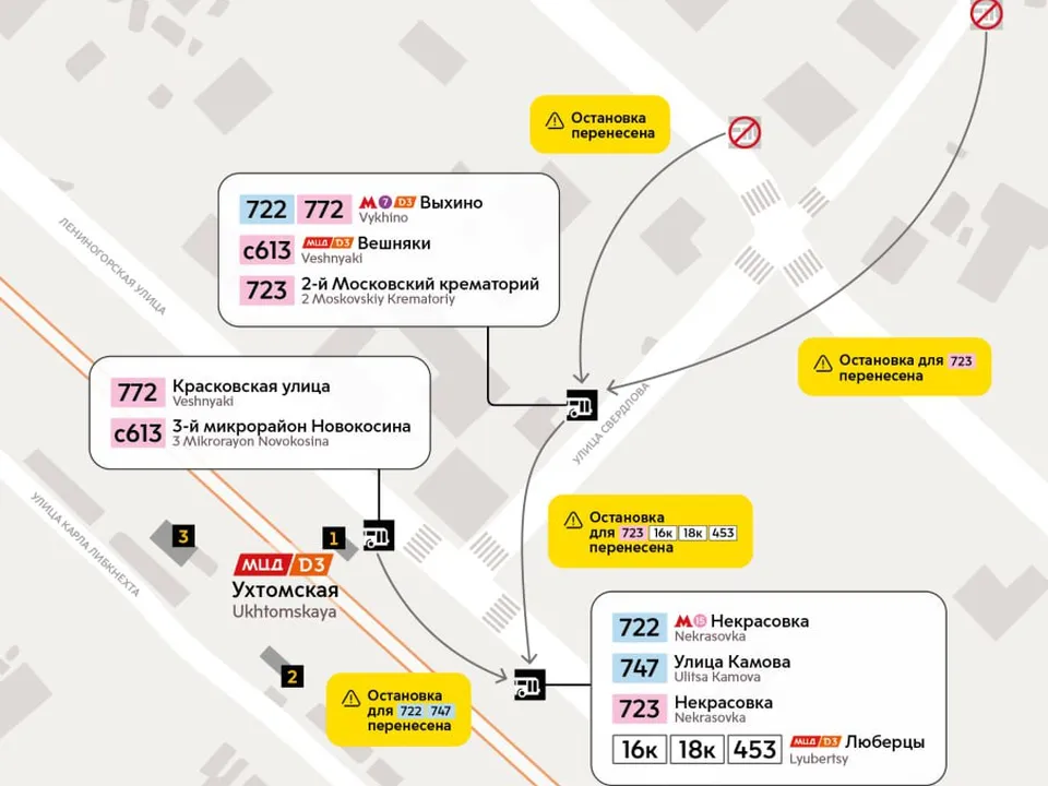 Фото: официальный сайт Московского транспорта