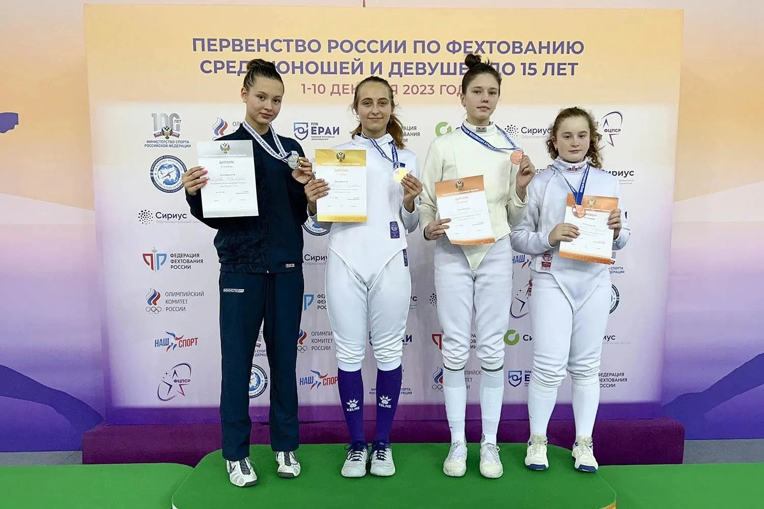 Источник: «УОР № 2» г. Звенигород