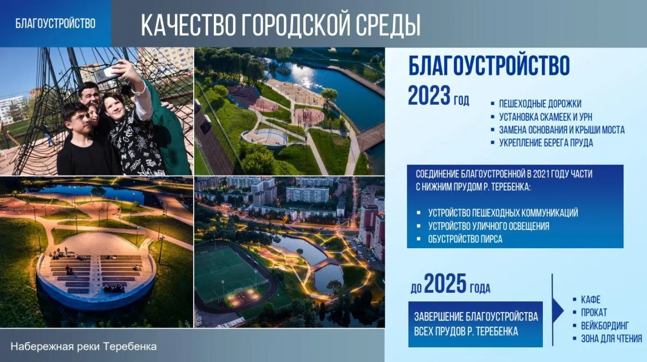пресс - служба администрации г.о. Чехов