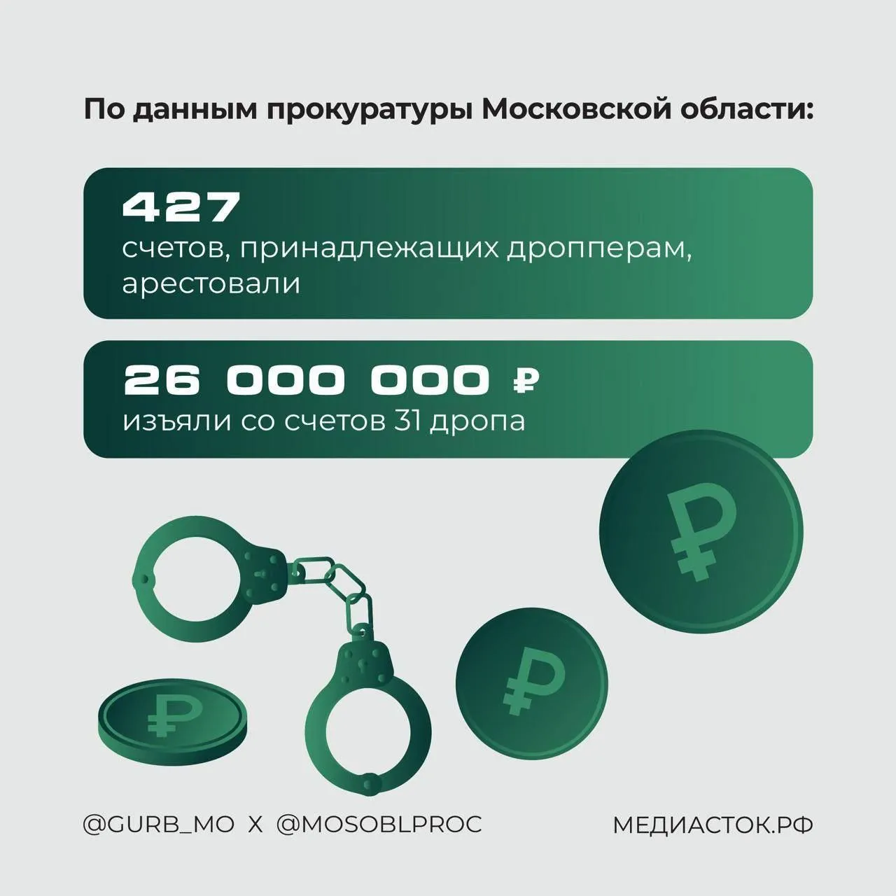 Пресс-служба прокуратуры Московской области